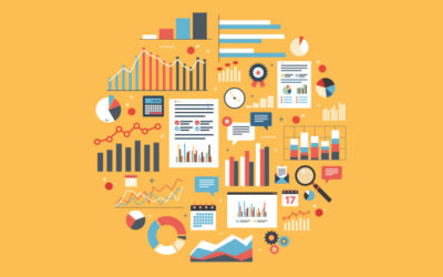 The Importance of Market Research in Strategies and Campaigns